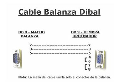 CABLE DE BALANZA DIBAL A TPV/PC 1,5 m. DB9MDB9H 